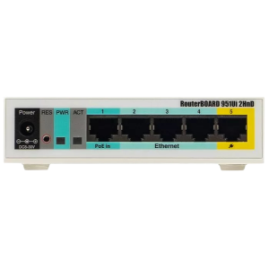 MikroTik 2.4GHz 2.5dBi 5 Port Ethernet WiFi Router